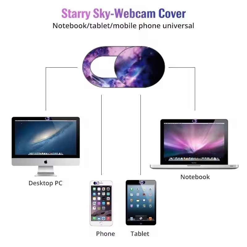 Laptop Webcam Cover Universal  - Phone Accessories Quotes 评论和价格