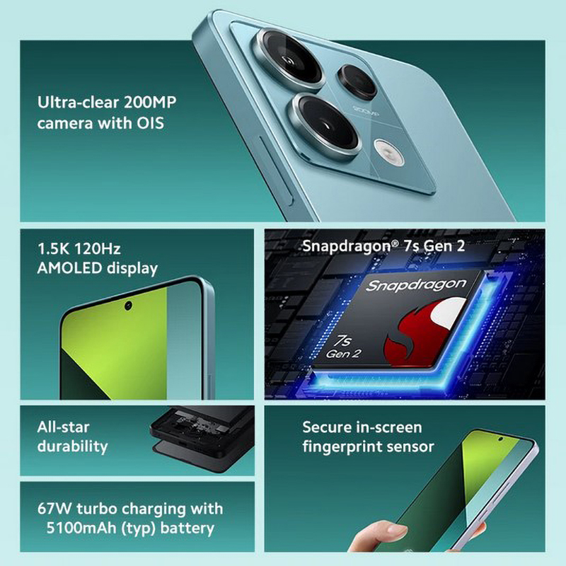 Global Firmware Xiaomi Redmi N - Phone Accessories Display 评论和价格
